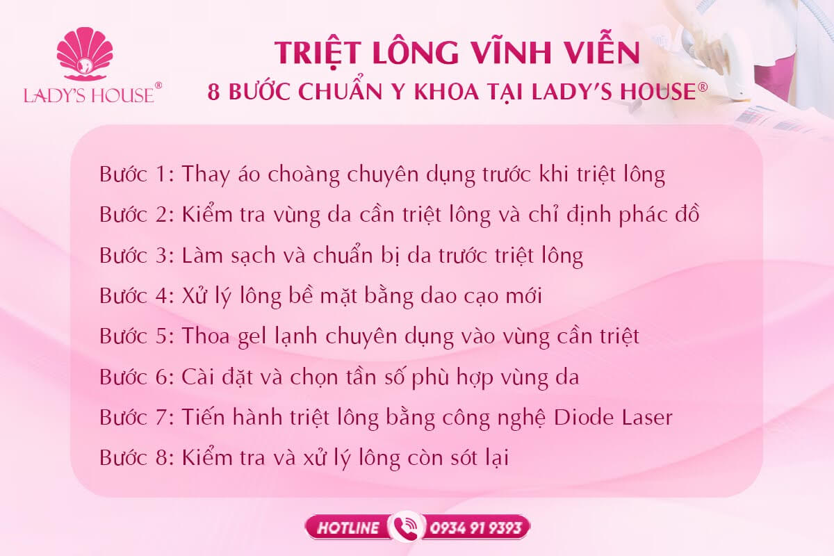 quy trình triệt lông vĩnh viễn tại Lady's House Spa & Clinic
